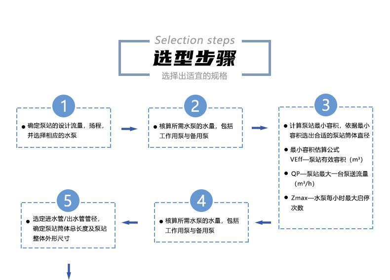 詳情頁_05.jpg