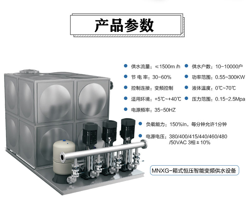 箱式恒壓智能變頻供水設備_ (2).jpg