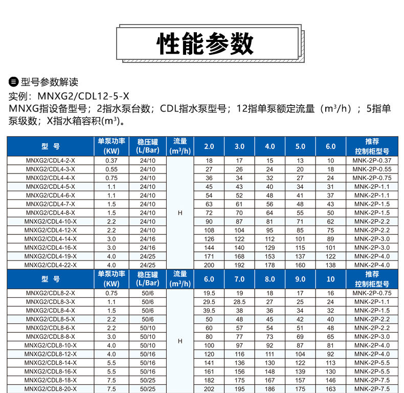 箱式恒壓智能變頻供水設備_ (8).jpg